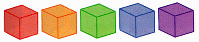 Slices of the hypercube starting with a cube.