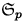 $\mathfrak {S}_p$