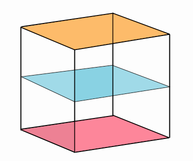 Slicing the cube square first.