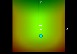 Figure5