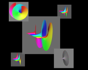[Exponential Tetraview]