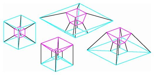 animating the hypercube