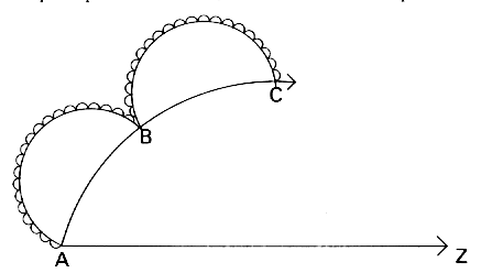 Dramatic Structure