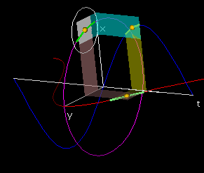 figure12