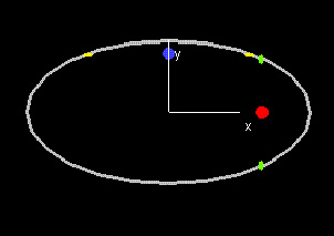 Figure6