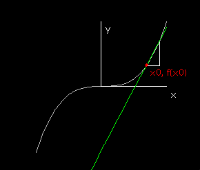Figure1