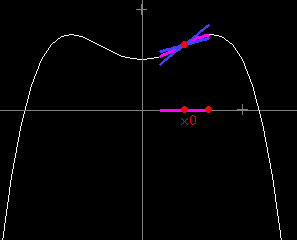 Figure10