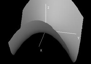 Figure1