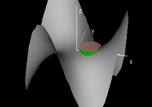 Figure21