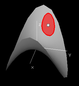 figure2-1-polar-1