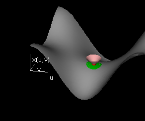 Figure20