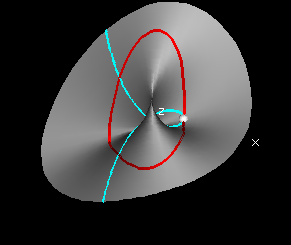 Figure11