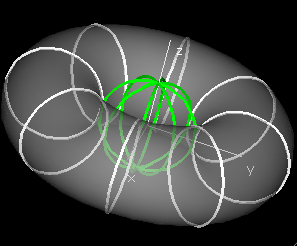 Figure12