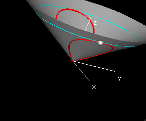 Figure14