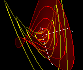 Figure9