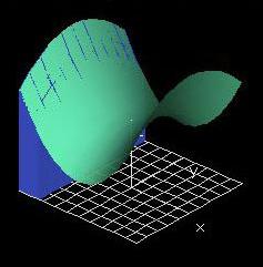 figure6