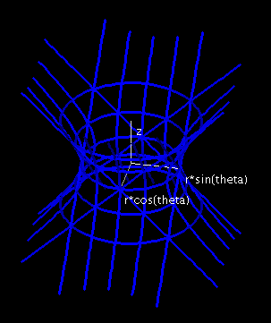 figure19