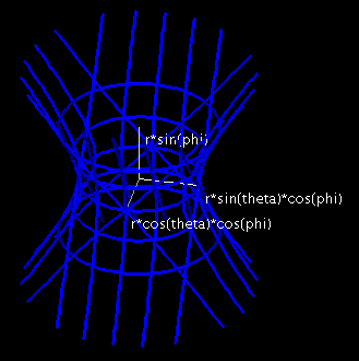 figure23