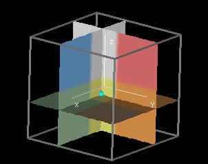 Figure2