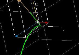 Figure4