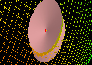 Figure5