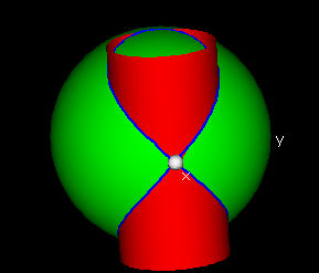 figure12