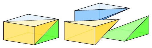 Three noncongruent pyramids with equal volume meet along a diagonal of a rectangular prism.