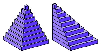 The same thin slabs approximate the volume of both a centered square-based pyramid and a pyramid with the same base and its top over one corner.