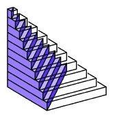 Halving the slabs of a square-based pyramid approximates a triangle-based pyramid.
