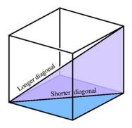 The longer and shorter diagonals of a cube are the hypotenuse and edge of a right triangle.