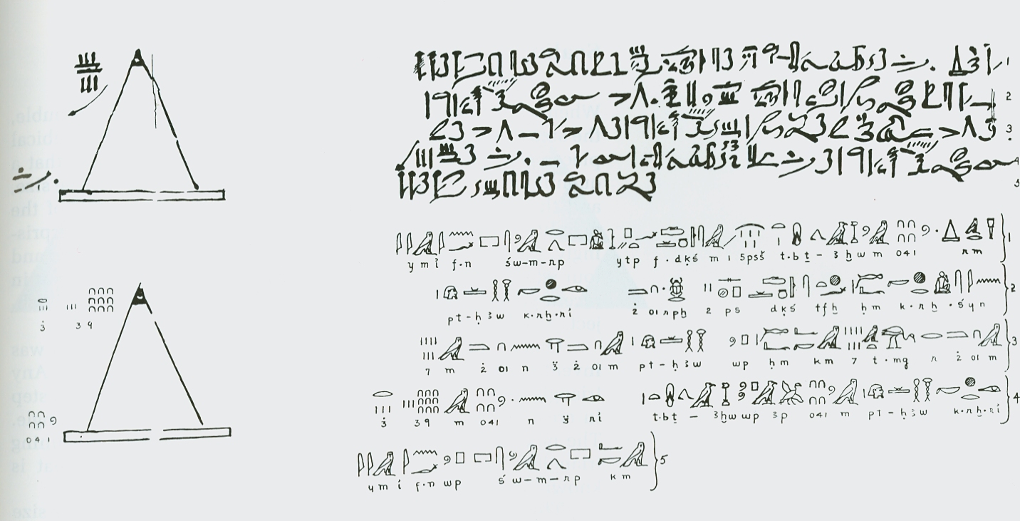 Problem 57 from the Rhind papyrus
