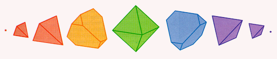Slices of the hypercube starting with a vertex.