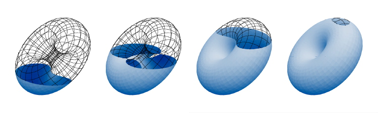 Slicing the tilted torus