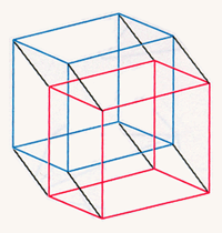 Moving a cube perpendicular to itself creates a hypercube.