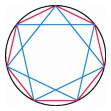 Connecting the diagonals of a heptagon forms a heptagonal star