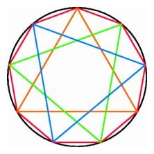 three triangles inscribed in an enneagon
