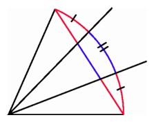 Trisecting a chord does not produce a trisection of an angle.