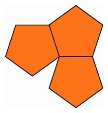 three pentagons around a point in the plane