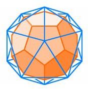 the dodecahedron is dual to the icosahedron