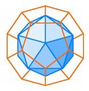 the icosahedron is dual to the dodecahedron