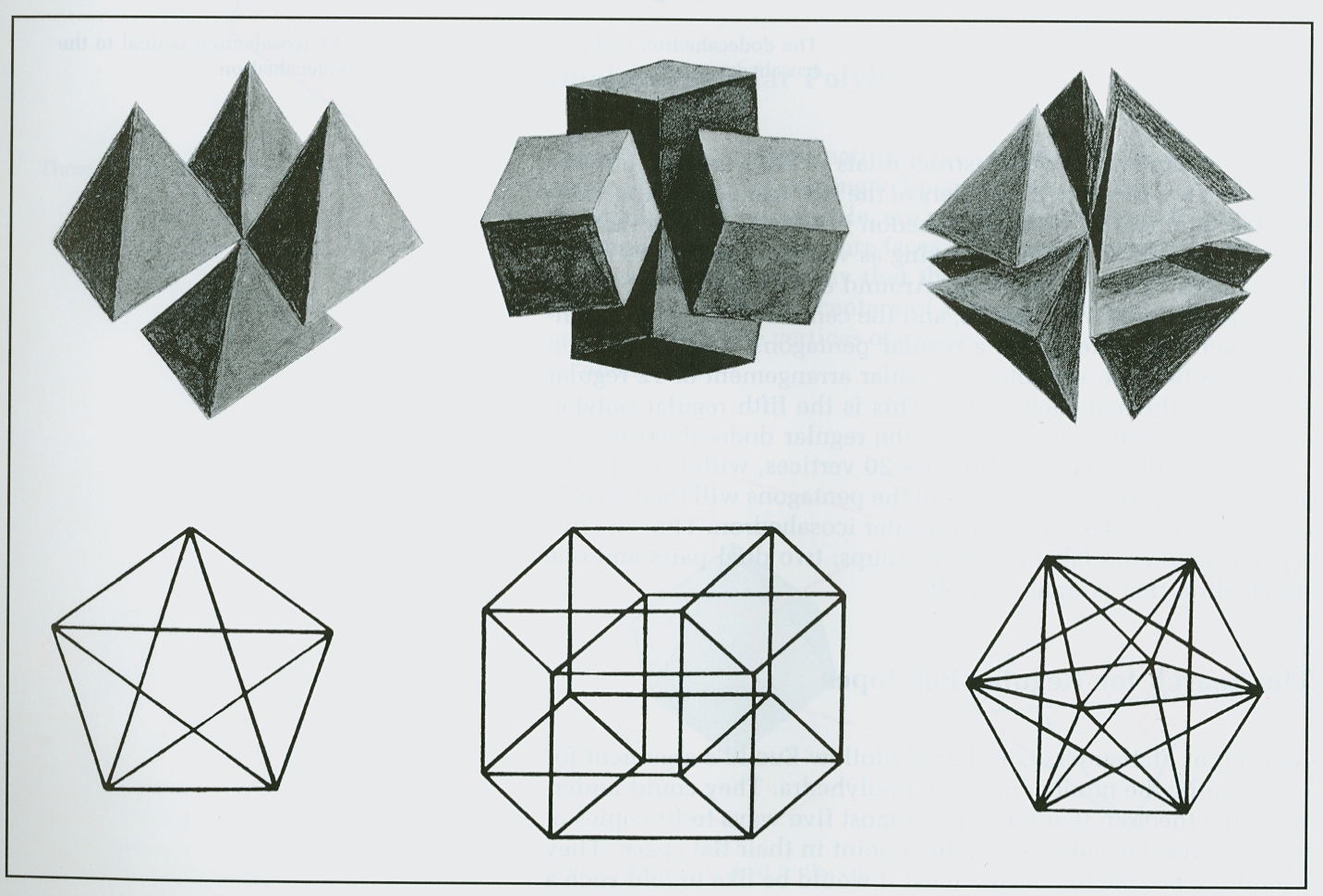 Illustrations of William Stringham's approach to the search for regular polytopes