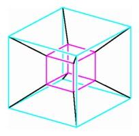 The central projection of a hypercube from four-space to three-space appears as a cube within a cube.