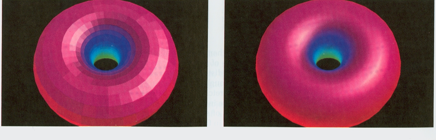 torus