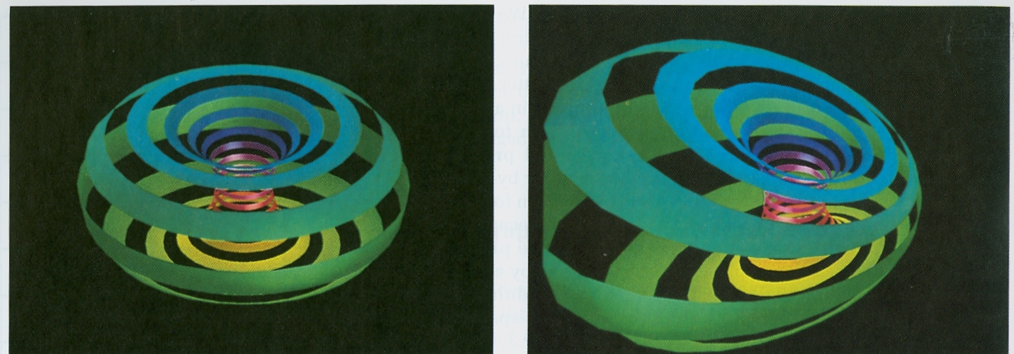 Clifford torus