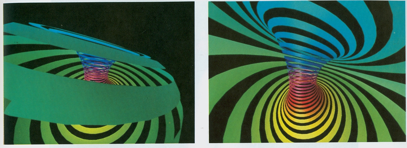 Clifford torus