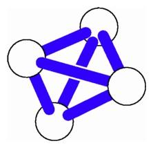 A simple molecule is modeled by a collection of nonoverlapping spheres joined by rods.