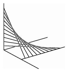 Two points moving along nonintersecting lines in space