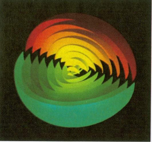 The parallel surfaces of an ellipsoid of revolution.