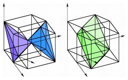 Hyperplane slices of the hypercube