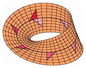 Möbius Band